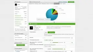 Share4you   копирование сделок лучших трейдеров.Обучение
