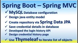 Web Application Spring Boot – Spring MVC - MySQL Database via Spring Data JPA, use of Thymeleaf