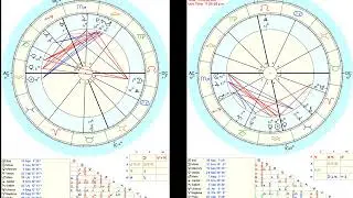 Poucan Primer iz Prakse - Natal + Solar
