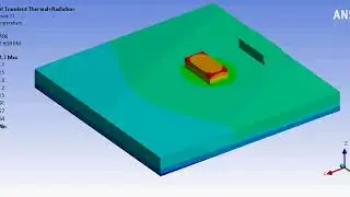 Ansys Workbench Transient Thermal Heat Analysis PCB Plate