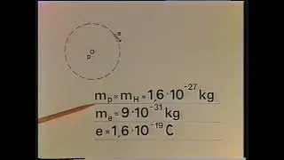 TTR - Fizyka, lekcja 16: Siły w polu elektrycznym - wykłada dr. Karol Hercman