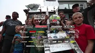 2020 Top Gun Recap