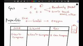 states of matter - Garde 6 Science