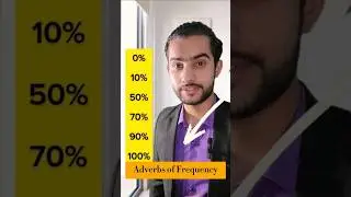 Learn Adverbs of Frequency | Grammar 📚 