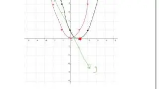Ex37 - Sum and Difference of Functions