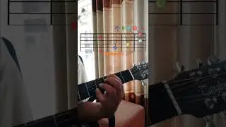 Guitar Chord G13 (Frets 3rd)