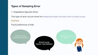Sampling Error