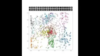 CS 477 AI: Convolutional Autoencoders: The Gory Details in PyTorch
