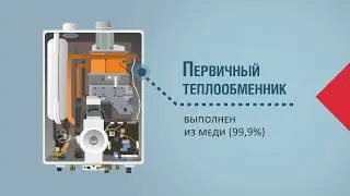Настенный двухконтурный котёл Rinnai серии K