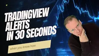 📈 Two Easy Ways to Add Alerts to Your TradingView Terminal from a Custom Indicator or Script