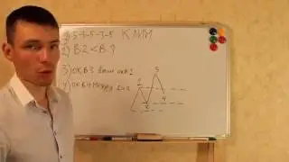 Урок 4 Волновой анализ рынка. Волны Эллиотта - Клин