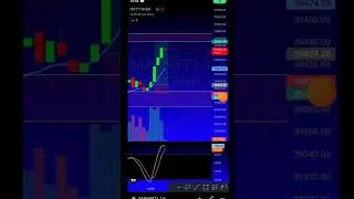 profit booking in live market by THE JAY