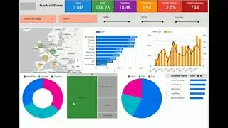 Data Visualization by Google Data Studio (Looker Studio)