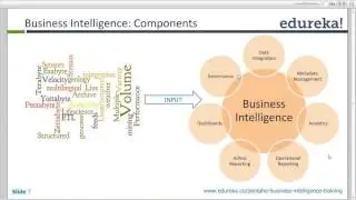 Pentaho BI tutorial for Beginners   Part 1   Pentaho BI Introduction   Pentaho BI Lesson