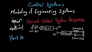 Second Order System Response (Part 20) | Control Systems | شرح بالعربى