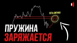 ❗️БИТКОИН - Готов к импульсу! Не пропусти это! | Прогноз | Сегодня | Крипта