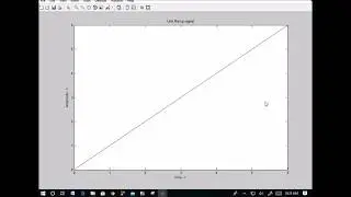104-How to plot ramp signal by using MATLAB