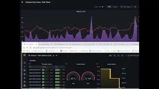 К212 Тестовый облачный сервер Болида и Grafana