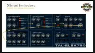 Music Tech Synthesis Basics Series: Filters