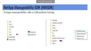 1. Introduction to NetApp API