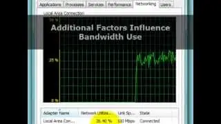 Bandwidth Basics for IP Cameras