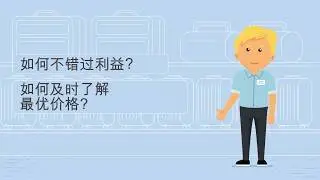 利益损失问题
