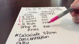 Example of Four-Firm Concentration Ratio