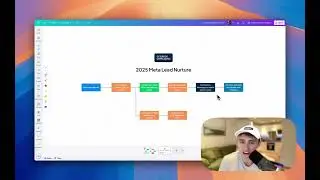 My Simple Meta Nurturing Lead Funnel - Building a Nocode Development Agency With Bubble.io
