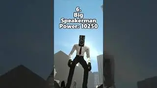 Top 10 Strongest Cameramans and Speakermans