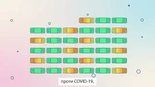 Побічні ефекти від вакцини COVID-19