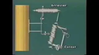 CHANCE®: Building Blocks of an Overhead Distribution System - Hubbell Power Systems