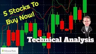 Best Stocks To Buy Now | Facebook Stock Seasonality Trade