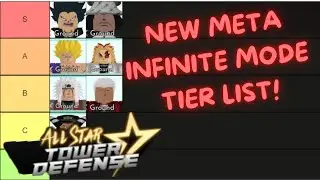 OLD META Infinite Mode TIER LIST | Roblox All Star Tower Defense
