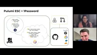 Platform Engineering Best Practices: Managing Secrets for your Team with 1Password and Pulumi ESC