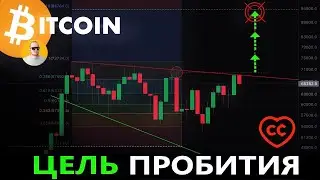 ВЫБОРЫ В США = ИСТОРИЧЕСКИЙ МАКСИМУМ ДЛЯ #БИТКОИНА?!? 𖦏 ЦЕЛИ 𖦏 [Кевин Свенсон]