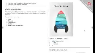 Objects and Classes in Java