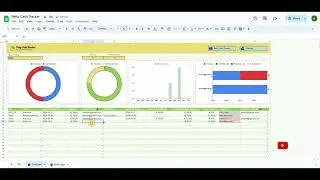 Petty Cash Tracker Google Sheets Template