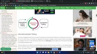Globalization Testing, Internationalization Testing, Localization Testing- 17Th May