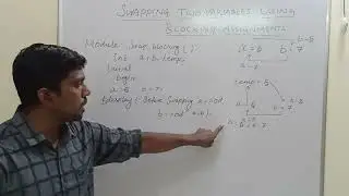 Swapping Two Variables Using Blocking Assignments || Learn Thought || S Vijay Murugan