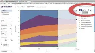 ACCOUNTability on the Data Dashboard