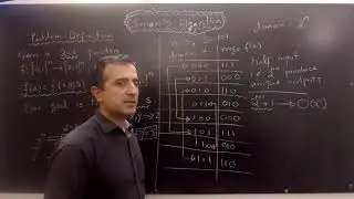 Quantum Computing: Simon's algorithm -- Problem Definition (Part 1/3)