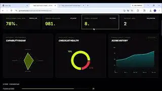 GenerativeSEO Demo | AI-Powered SEO in Seconds