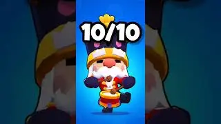 Rating Gale Skins | Brawl Stars 