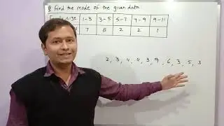 Statistics mode I Class 10 I Math I Chapter 14 NCERT