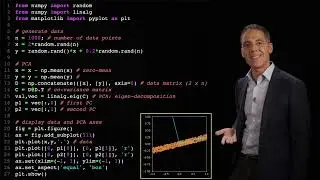 Image understanding: unsupervised learning: principal component analysis (PCA): implementation