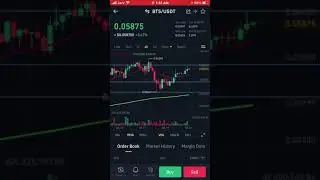 BitShares BTS Next Move | Buy/Sell Ladders Technical Analysis