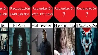 Comparación: Películas De Terror Más Exitosas De La Historia