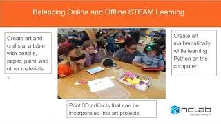 Library Webinar 5 SteAm with the Python Turtle