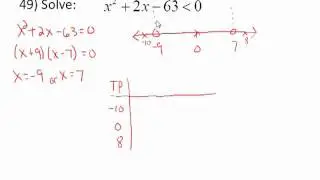Intermediate Algebra Final Review (2 of 5)