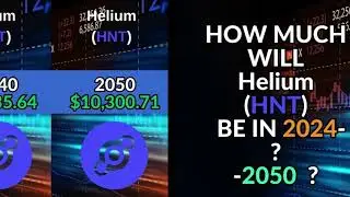 Helium (HNT) Price Prediction for 2024, 2024, 2025 and 2030, 2040, 2050,